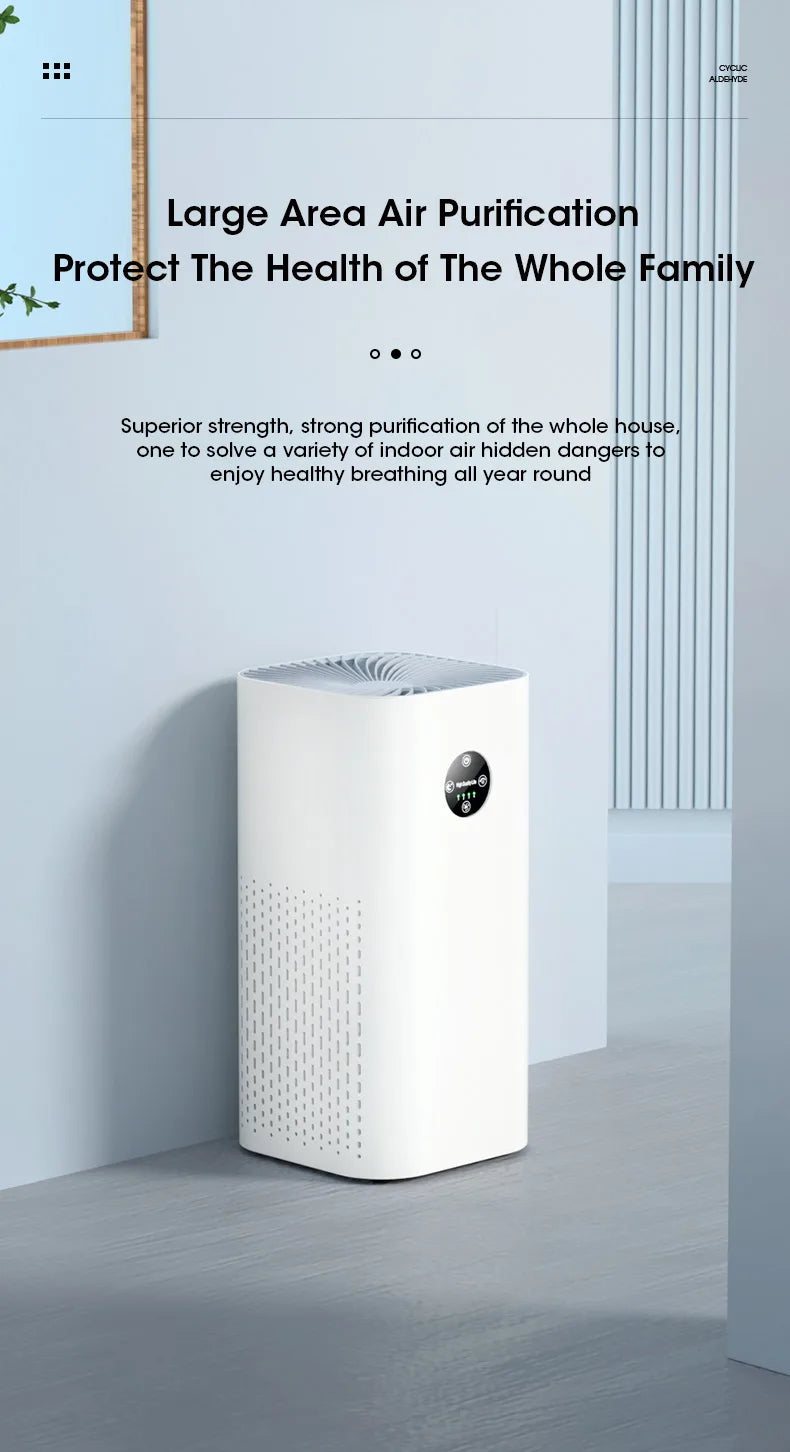 180㎡ Negative Ion Air Purifier